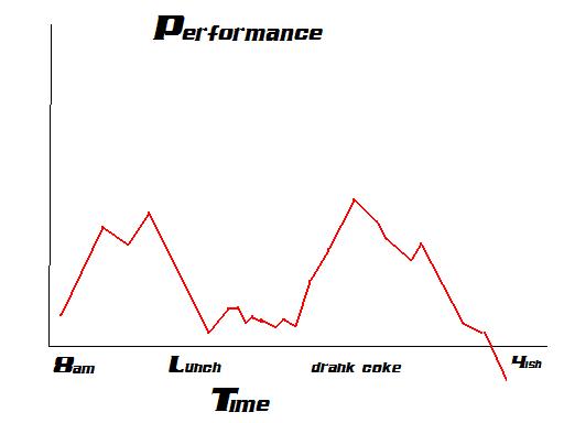 performance_chart.JPG
